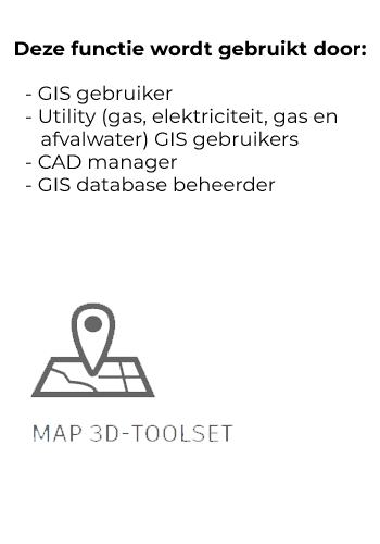 Map 3D toolset