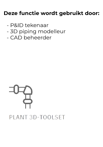 Plant toolset