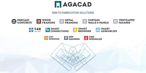 Agacad